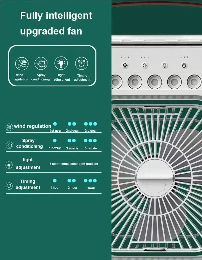 Nowy wentylator 3 w 1, klimatyzator domowy, mini chłodziarka powietrza, przenośny nawilżacz powietrza z LED-owym nocnym światłem |