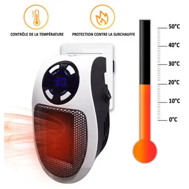 Ultra-kompaktowy ceramiczny grzejnik HeatCompact