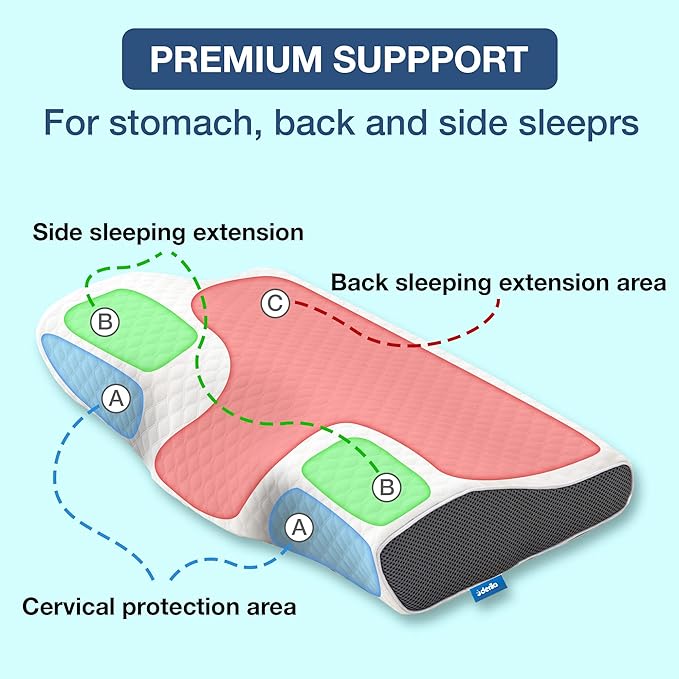 Poduszka SnoreFree przeciw chrapaniu – Ergonomiczne wsparcie dla spokojnego, cichego snu