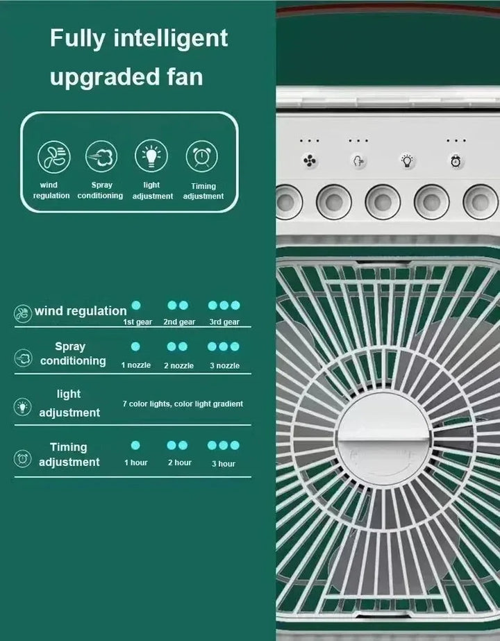 3-w-1 Przenośny Klimatyzator z LED – Wentylator Biurkowy z Zasilaniem USB, Nawilżacz i Nocna Lampa |