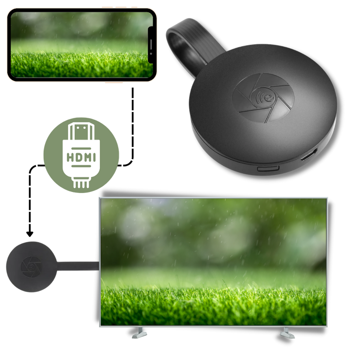 Dongle TV do konwersji Smart TV – Stick HDMI do mirroringu telefonu i streamingu